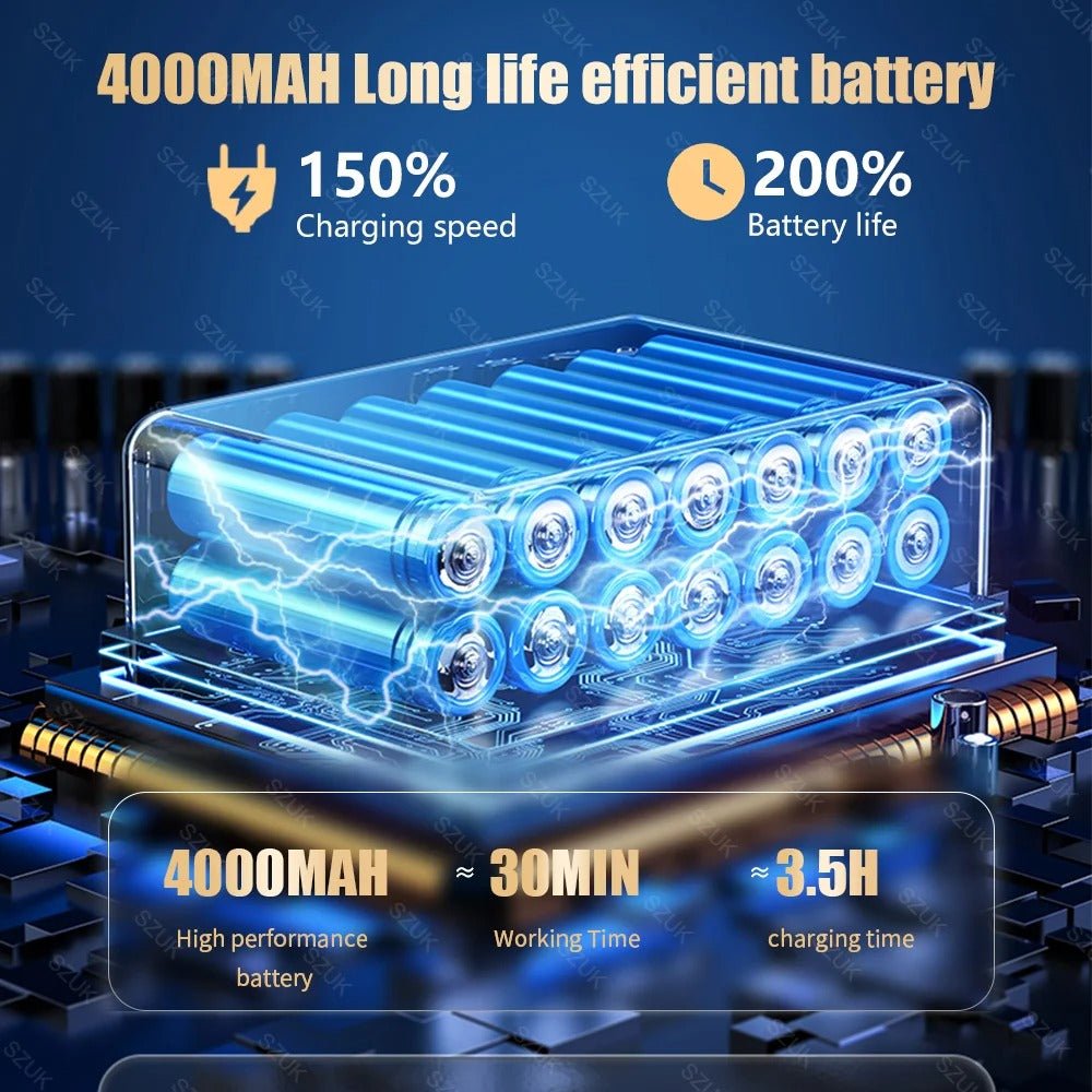Mini aspirateur Voiture multifonctionnel puissant et pratique - My - carstore13.com