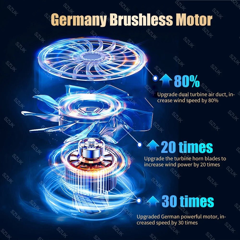 Mini aspirateur Voiture multifonctionnel puissant et pratique - My - carstore13.com