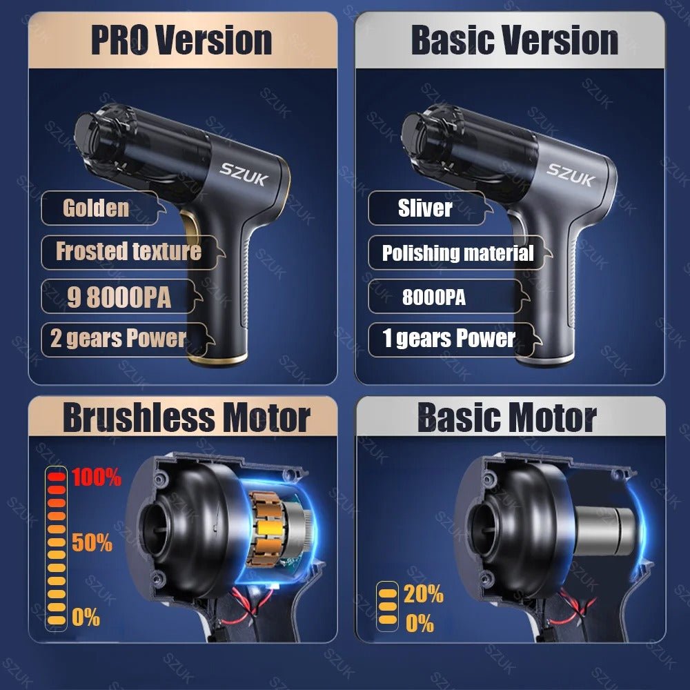 Mini aspirateur Voiture multifonctionnel puissant et pratique - My - carstore13.com