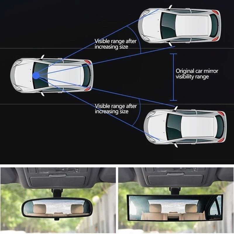 Le Rétroviseur Intérieur qui Élimine les Angles Morts - My - carstore13.com